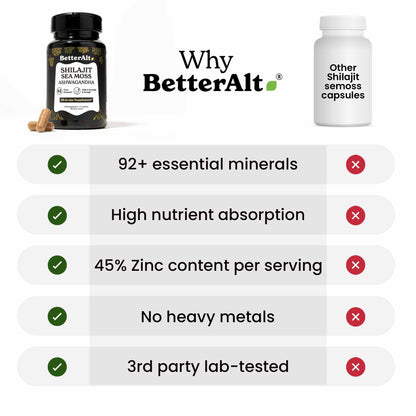 BetterAlt Shilajit Sea Moss (Buy 1 Get 1)