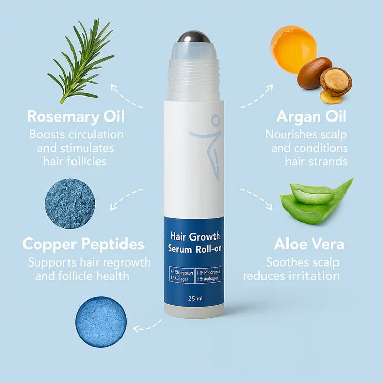 Advanced Hair Growth Roll‑On Serum